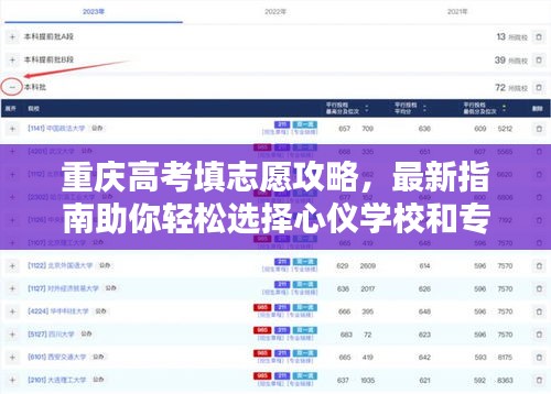 重慶高考填志愿攻略，最新指南助你輕松選擇心儀學(xué)校和專業(yè)