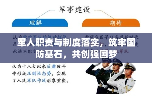 軍人職責(zé)與制度落實(shí)，筑牢國(guó)防基石，共創(chuàng)強(qiáng)國(guó)夢(mèng)