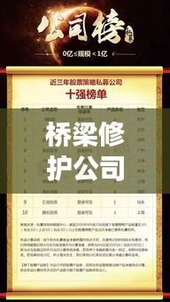 橋梁修護(hù)公司排行榜及行業(yè)影響力解析