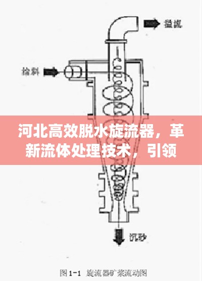 河北高效脫水旋流器，革新流體處理技術(shù)，引領(lǐng)行業(yè)新潮流