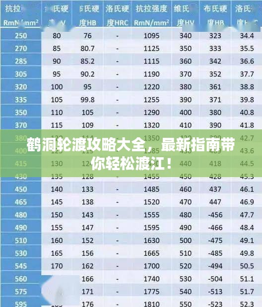 鶴洞輪渡攻略大全，最新指南帶你輕松渡江！