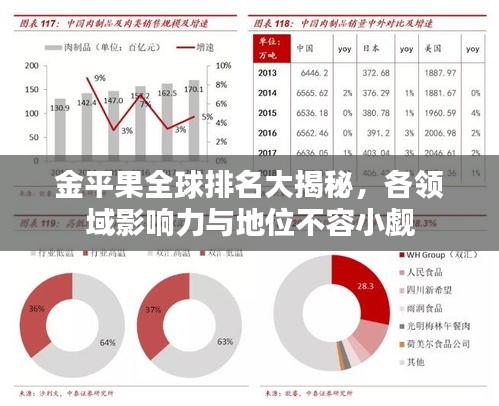 金平果全球排名大揭秘，各領(lǐng)域影響力與地位不容小覷