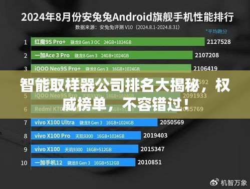 智能取樣器公司排名大揭秘，權威榜單，不容錯過！