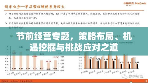 節(jié)前經(jīng)營專題，策略布局、機遇挖掘與挑戰(zhàn)應(yīng)對之道