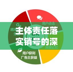 主體責(zé)任落實(shí)銷號(hào)的深度解讀，責(zé)任追究與閉環(huán)管理的關(guān)鍵所在
