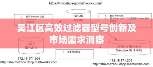 吳江區(qū)高效過濾器型號創(chuàng)新及市場需求洞察