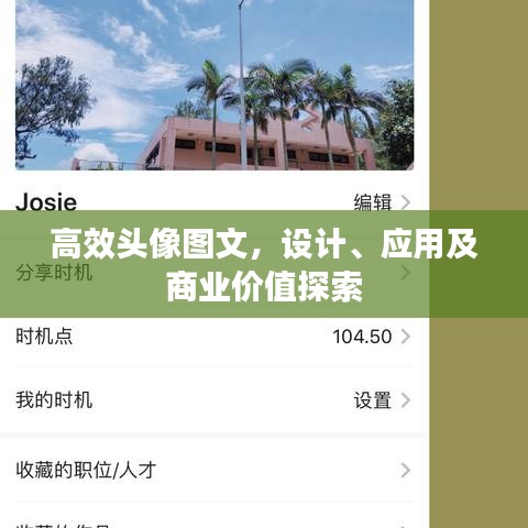 高效頭像圖文，設(shè)計、應(yīng)用及商業(yè)價值探索