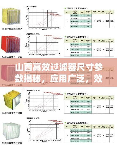 山西高效過濾器尺寸參數(shù)揭秘，應(yīng)用廣泛，效果顯著！