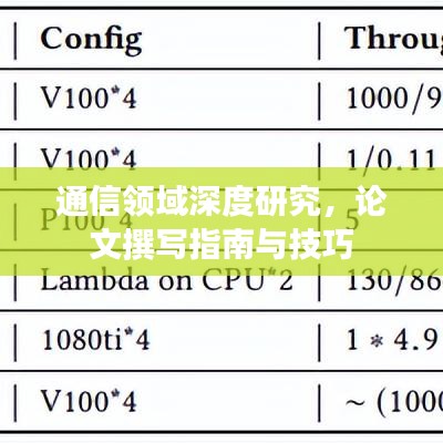 通信領(lǐng)域深度研究，論文撰寫(xiě)指南與技巧