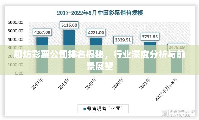 廊坊彩票公司排名揭秘，行業(yè)深度分析與前景展望