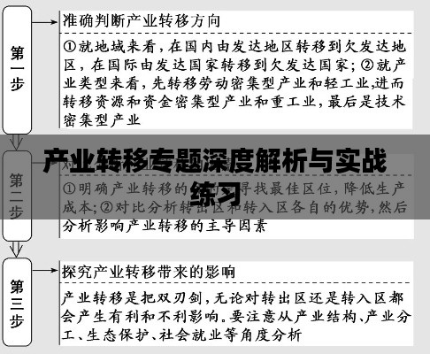 產(chǎn)業(yè)轉(zhuǎn)移專題深度解析與實(shí)戰(zhàn)練習(xí)