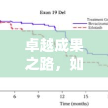卓越成果之路，如何抓好工作落實(shí)的關(guān)鍵路徑