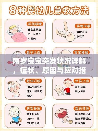 兩歲寶寶突發(fā)狀況詳解，癥狀、原因與應(yīng)對措施