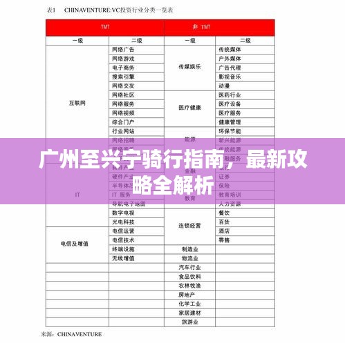 廣州至興寧騎行指南，最新攻略全解析