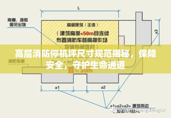 高層消防停機坪尺寸規(guī)范揭秘，保障安全，守護生命通道