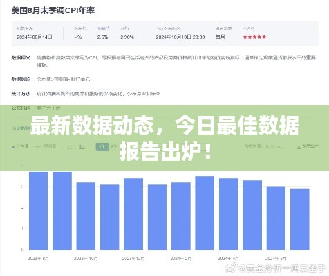 最新數(shù)據(jù)動(dòng)態(tài)，今日最佳數(shù)據(jù)報(bào)告出爐！