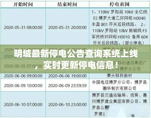 明城最新停電公告查詢系統(tǒng)上線，實(shí)時更新停電信息！