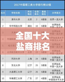 2025年3月7日 第5頁(yè)