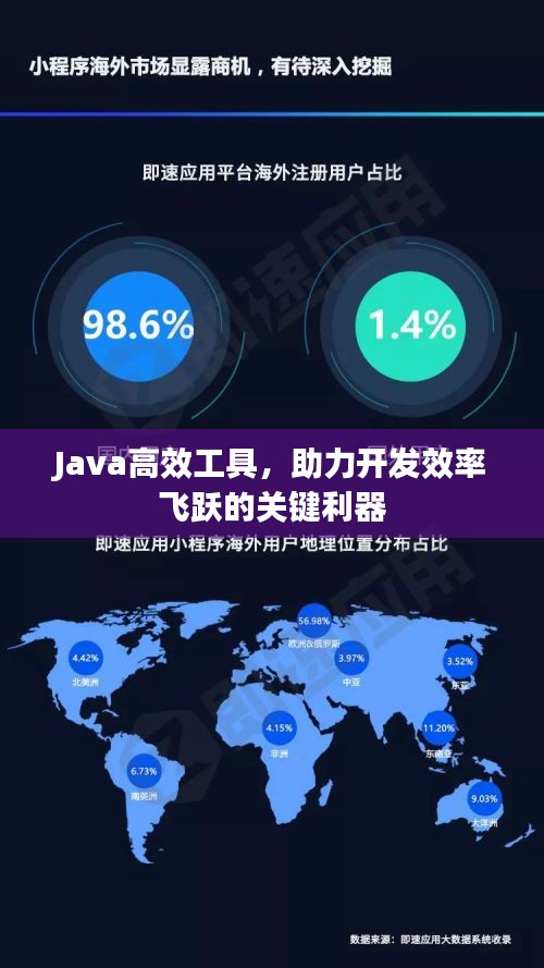 Java高效工具，助力開(kāi)發(fā)效率飛躍的關(guān)鍵利器