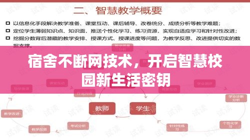 宿舍不斷網(wǎng)技術，開啟智慧校園新生活密鑰