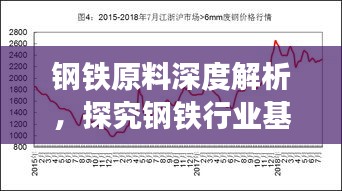 鋼鐵原料深度解析，探究鋼鐵行業(yè)基石要素專題