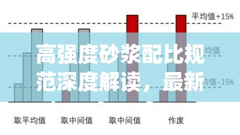 高強(qiáng)度砂漿配比規(guī)范深度解讀，最新探討與實(shí)際應(yīng)用