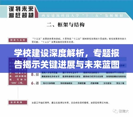 學校建設深度解析，專題報告揭示關鍵進展與未來藍圖