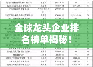 全球龍頭企業(yè)排名榜單揭秘！