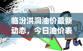 臨汾洪洞油價最新動態(tài)，今日油價表及市場分析