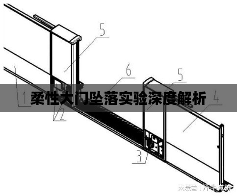 柔性大門墜落實(shí)驗(yàn)深度解析