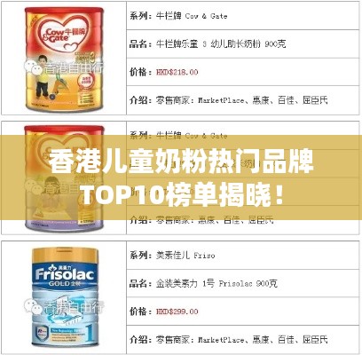 香港兒童奶粉熱門品牌TOP10榜單揭曉！