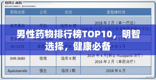 男性藥物排行榜TOP10，明智選擇，健康必備