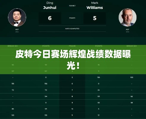 皮特今日賽場輝煌戰(zhàn)績數(shù)據(jù)曝光！