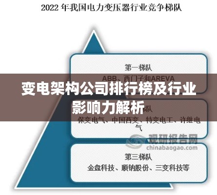 變電架構(gòu)公司排行榜及行業(yè)影響力解析