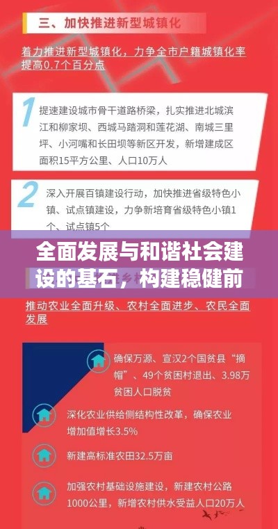 全面發(fā)展與和諧社會(huì)建設(shè)的基石，構(gòu)建穩(wěn)健前行之路
