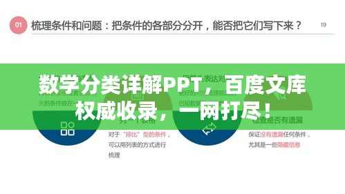 數(shù)學(xué)分類詳解PPT，百度文庫(kù)權(quán)威收錄，一網(wǎng)打盡！