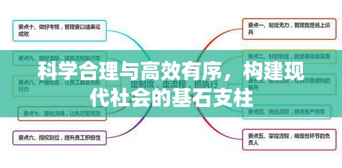 科學(xué)合理與高效有序，構(gòu)建現(xiàn)代社會(huì)的基石支柱