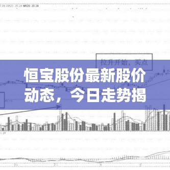 恒寶股份最新股價動態(tài)，今日走勢揭秘