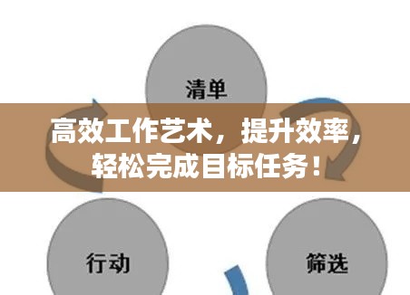 高效工作藝術(shù)，提升效率，輕松完成目標(biāo)任務(wù)！