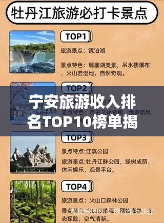 寧安旅游收入排名TOP10榜單揭曉