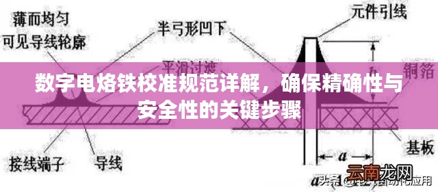 數(shù)字電烙鐵校準(zhǔn)規(guī)范詳解，確保精確性與安全性的關(guān)鍵步驟