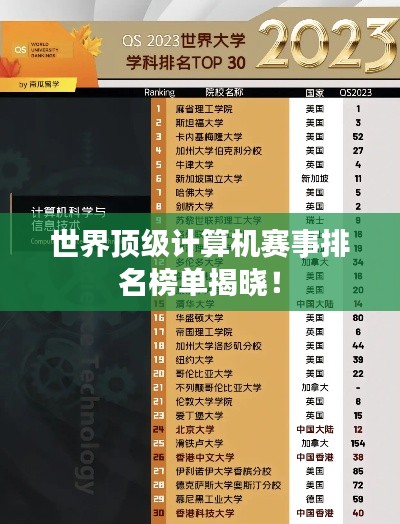 世界頂級計算機賽事排名榜單揭曉！