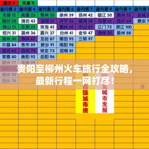 貴陽至柳州火車旅行全攻略，最新行程一網(wǎng)打盡！