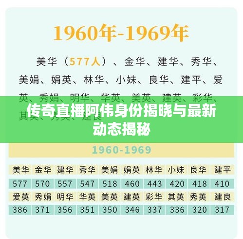 心慌意亂