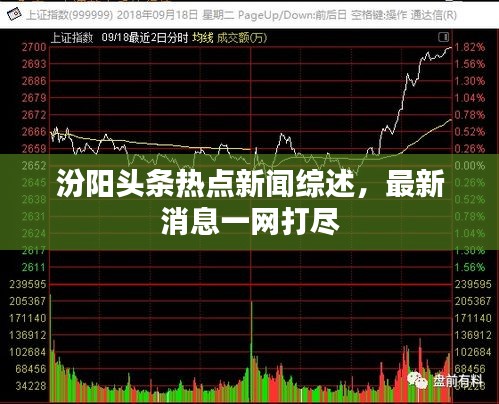 汾陽頭條熱點新聞綜述，最新消息一網(wǎng)打盡