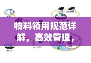 物料領(lǐng)用規(guī)范詳解，高效管理，避免混亂！