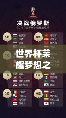 世界杯榮耀夢(mèng)想之戰(zhàn)，位次排名全解析