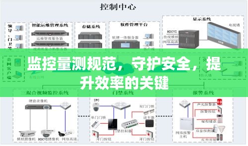監(jiān)控量測(cè)規(guī)范，守護(hù)安全，提升效率的關(guān)鍵