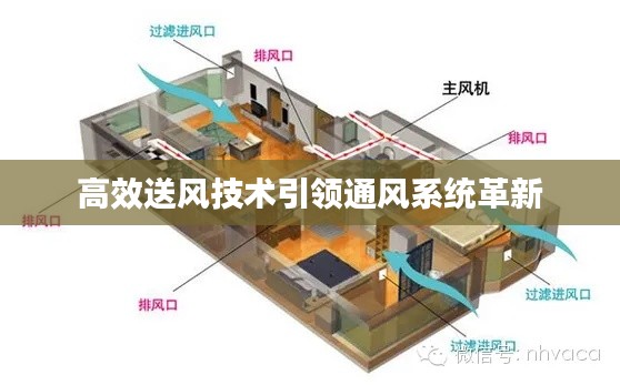 高效送風技術引領通風系統(tǒng)革新