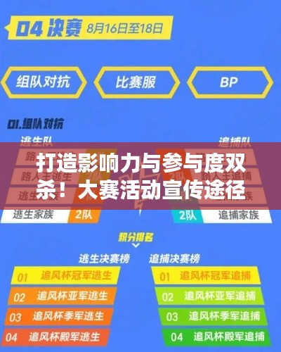 打造影響力與參與度雙殺！大賽活動(dòng)宣傳途徑揭秘！